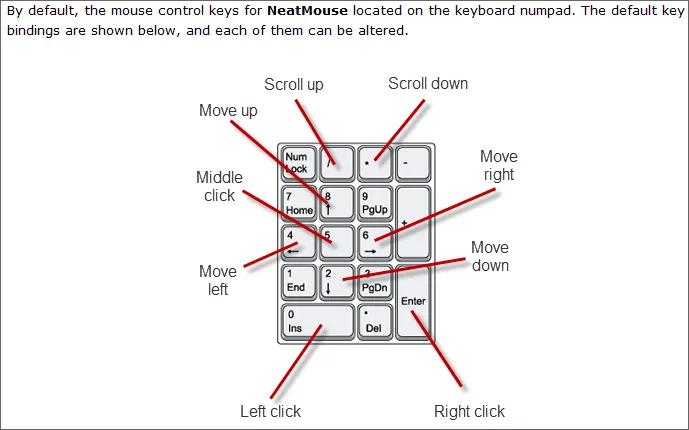 NeatMouse Скріншот 2