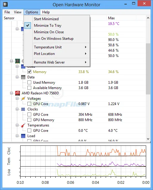 Open Hardware Monitor Скріншот 2