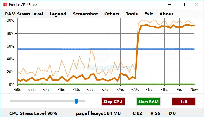 Precise CPU Stress Скріншот 1